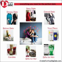 what to wear on a first date
